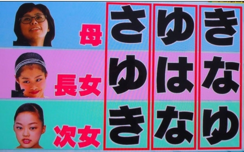 横井ゆは菜さん名前由来